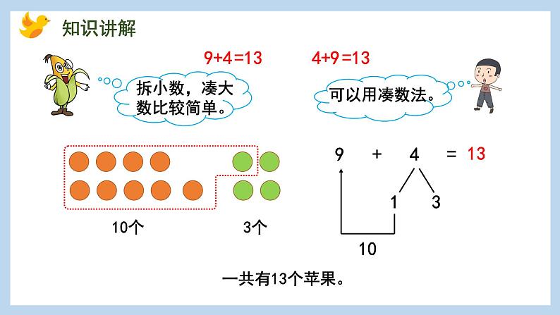 10.1 9加几（课件）苏教版一年级上册数学08