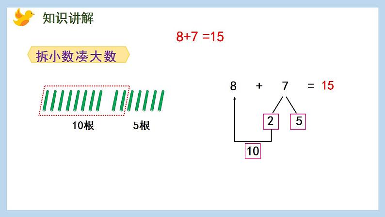 10.2 8、7加几（课件）苏教版一年级上册数学05