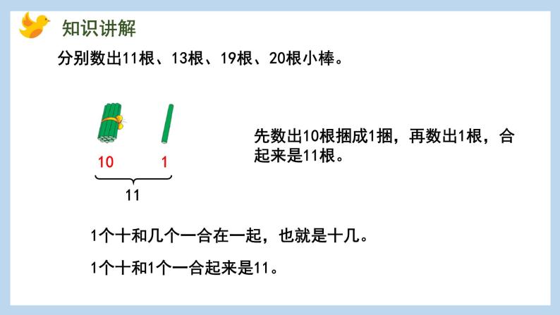 9.1 数数、读数（课件）苏教版一年级上册数学06