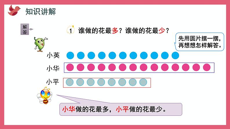 1.4 求比一个数多（少）几的数是多少的问题（课件）苏教版二年级上册数学第5页