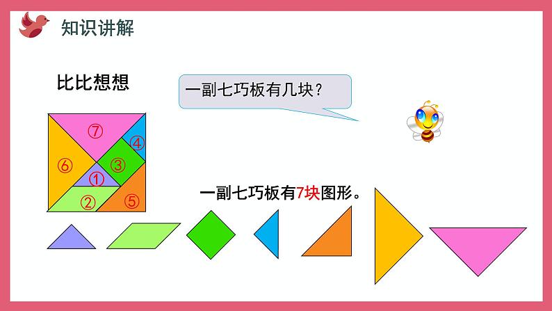 2.3 有趣的七巧版（课件）苏教版二年级上册数学第3页