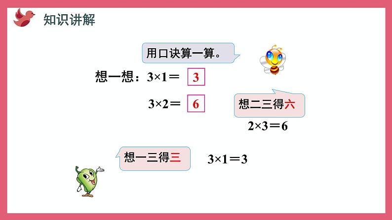 3.2 1～4的乘法口诀（课件）苏教版二年级上册数学第7页