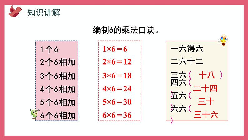 3.5 6的乘法口诀（课件）苏教版二年级上册数学05