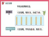 4.3 平均分两种分法的对比（课件）苏教版二年级上册数学