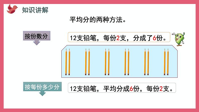 4.3 平均分两种分法的对比（课件）苏教版二年级上册数学第5页