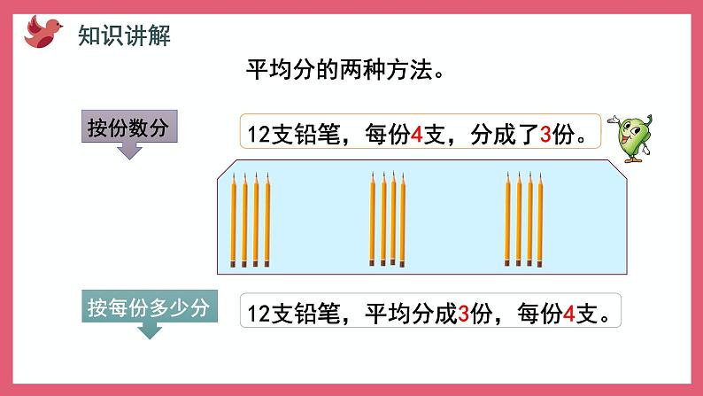 4.3 平均分两种分法的对比（课件）苏教版二年级上册数学第7页