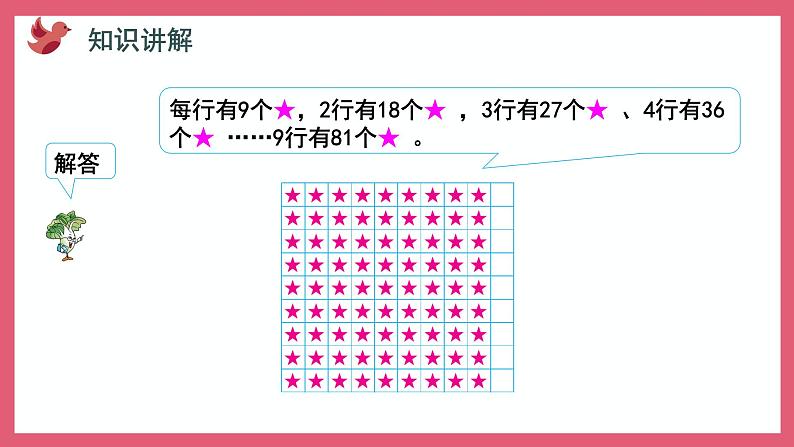 6.5  9的乘法口诀和用口诀求商（课件）苏教版二年级上册数学06