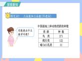 4.1《三位数加三位数(不进位和一次进位)》课件PPT+教案+动画
