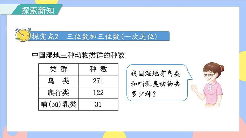 4.1《三位数加三位数(不进位和一次进位)》课件PPT+教案+动画08