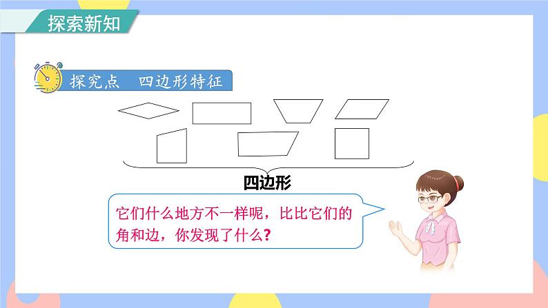 第1课时    四边形（授课课件）第3页