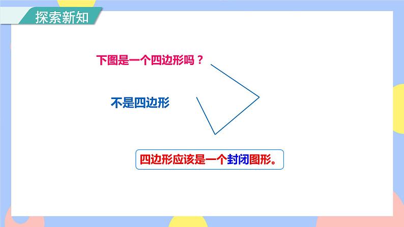 第1课时    四边形（授课课件）第5页