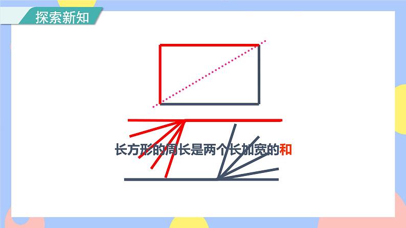 第4课时    长方形和正方形的周长（授课课件）第5页