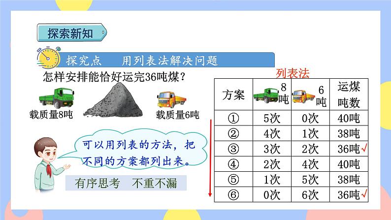 人教版数学三上3.5《解决问题》课件PPT+教案+动画03