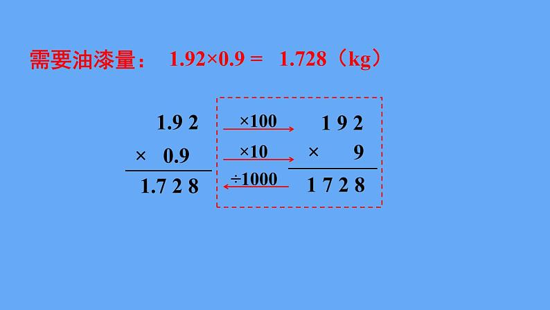 人教版数学五年级上册1. 2小数乘小数（1） 课件06