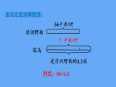 人教版数学五年级上册1.2 小数乘小数（3） 课件