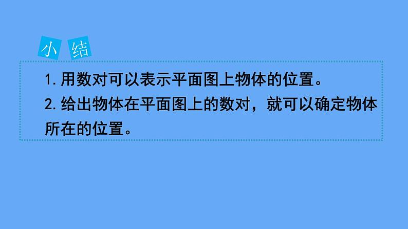 人教版数学五年级上册数学2.  位置（2）课件07