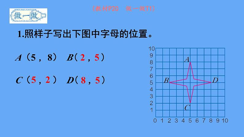 人教版数学五年级上册数学2.  位置（2）课件08