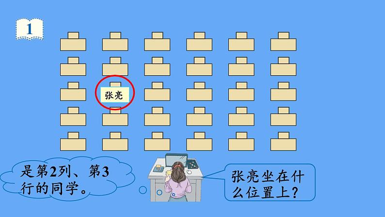 人教版数学五年级上册数学2.位置（1）课件04