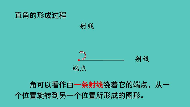 人教版数学四年级上册3.3  角的分类 课件05