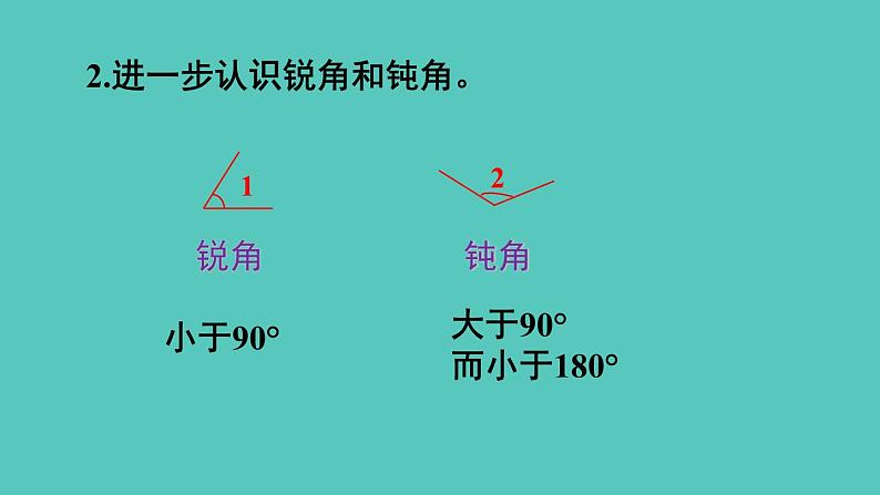 人教版数学四年级上册3.3  角的分类 课件06