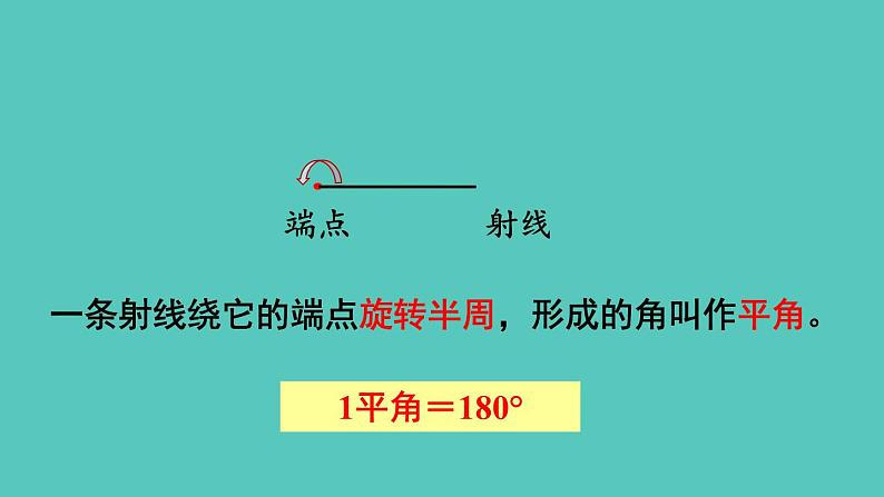 人教版数学四年级上册3.3  角的分类 课件08