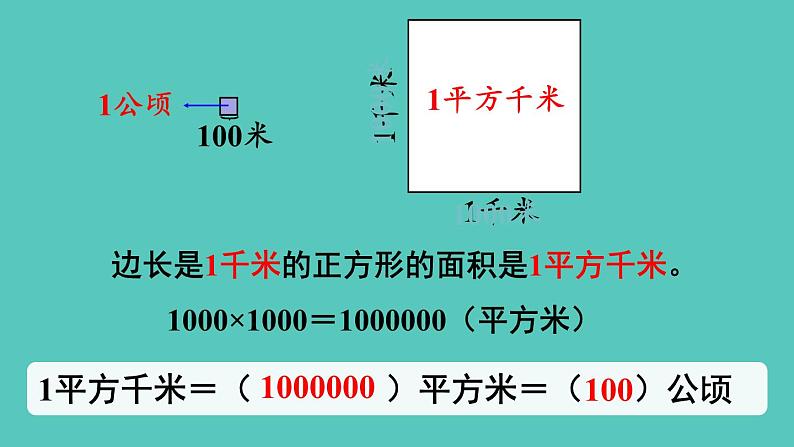 人教版数学四年级上册2.2  平方千米的认识 课件第5页