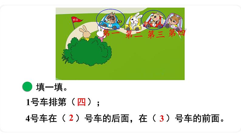 北师大版数学一年级上册 5.1 前后 课件08