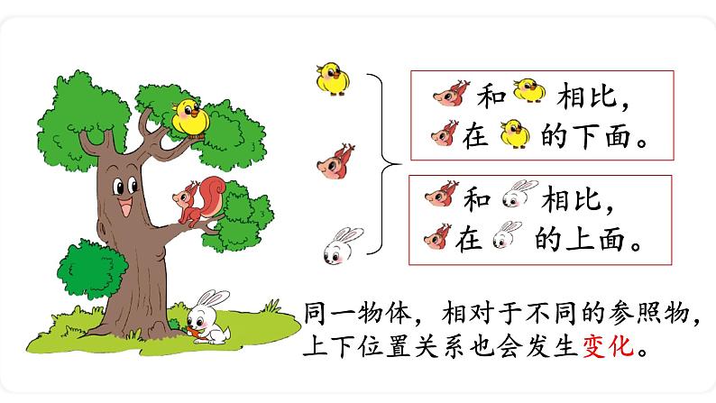 北师大版数学一年级上册 5.2 上下课件06