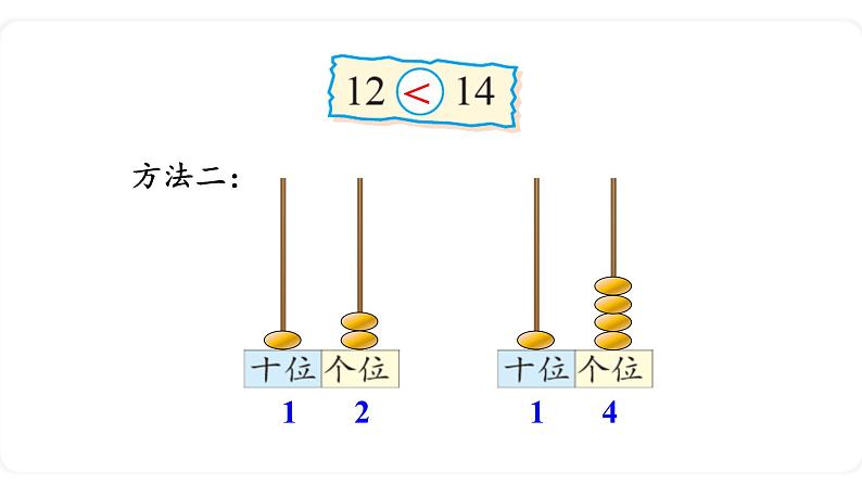 北师大版数学一年级上册7.1 古人计数（2） 课件07