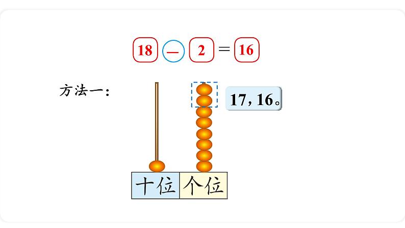 北师大版数学一年级上册7.2  搭积木 课件第8页