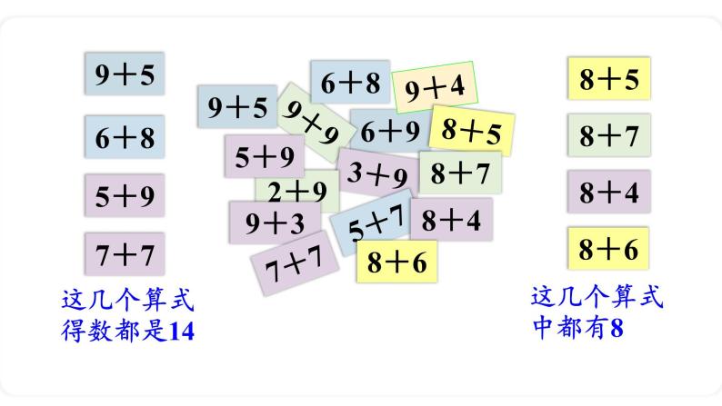 北师大版数学一年级上册7.6 做个加法表 课件04