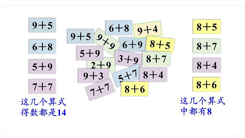 北师大版数学一年级上册7.6 做个加法表 课件第4页