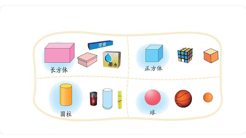 一年级上册数学北师大版 6.1 认识图形 课件04