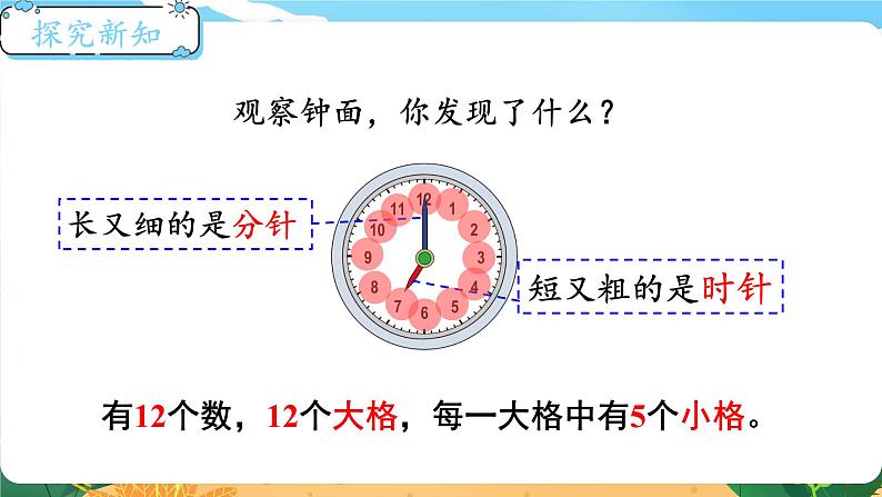 一年级上册数学北师大版8.1 小明的一天 课件03