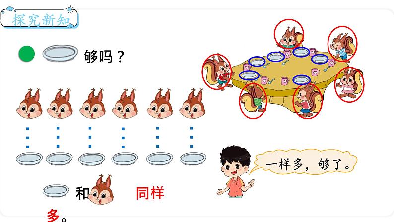 北师大版数学一年级上册1.5 快乐的午餐 课件第3页