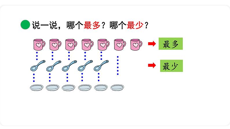 北师大版数学一年级上册1.5 快乐的午餐 课件第6页