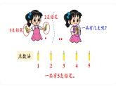 北師大版數(shù)學一年級上冊3.1 一共有多少（第一課時）課件