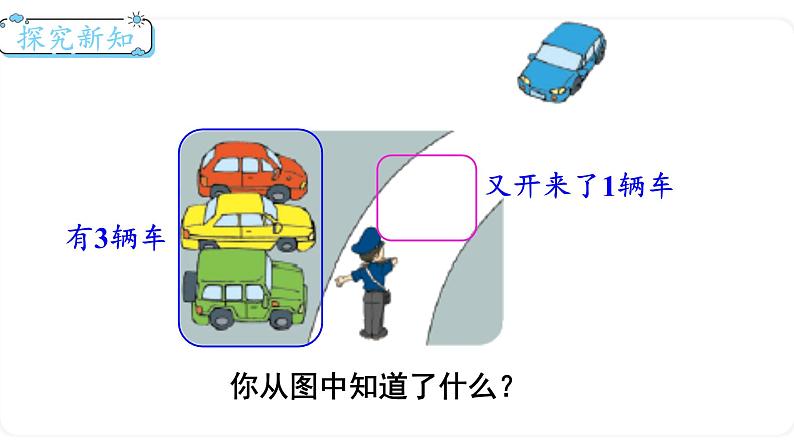 北师大版数学一年级上册3.1 一共有多少（第二课时）课件第3页