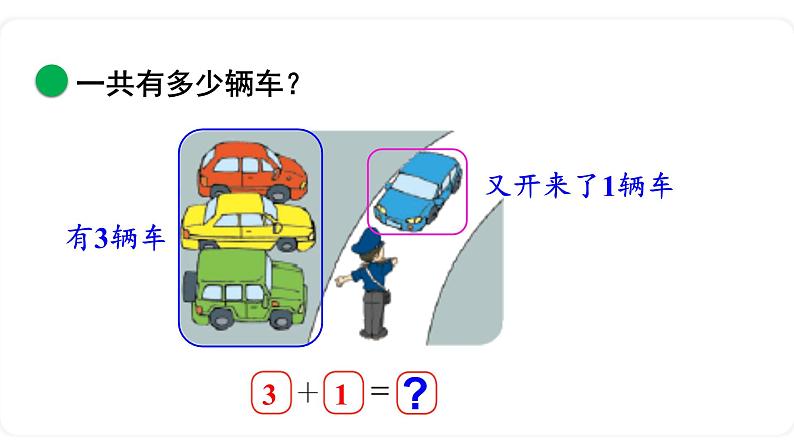 北师大版数学一年级上册3.1 一共有多少（第二课时）课件第4页