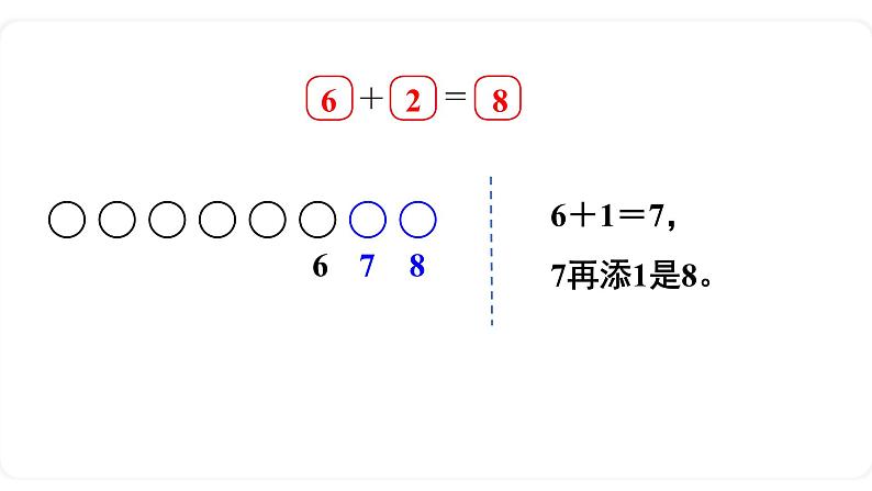 北师大版数学一年级上册3.6 跳绳（第一课时）课件05