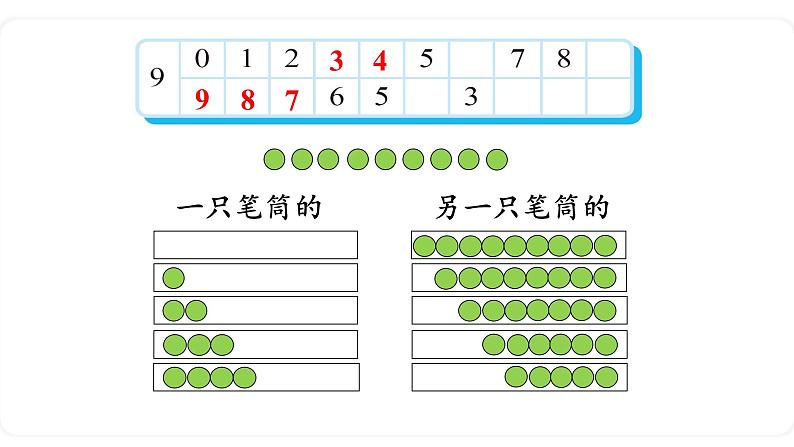 北师大版数学一年级上册3.6 跳绳（第二课时）课件05