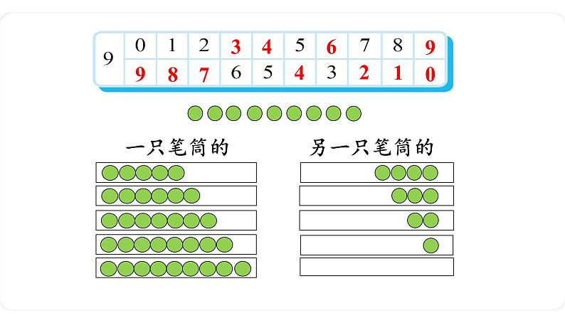 北师大版数学一年级上册3.6 跳绳（第二课时）课件06