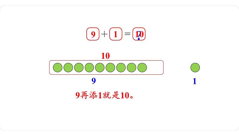 北师大版数学一年级上册3.8 小鸡吃食 课件04