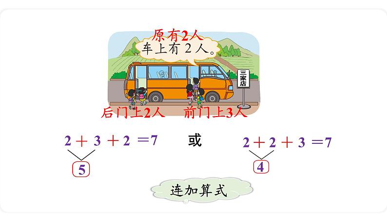 北师大版数学一年级上册3.9  乘车（第一课时）课件04