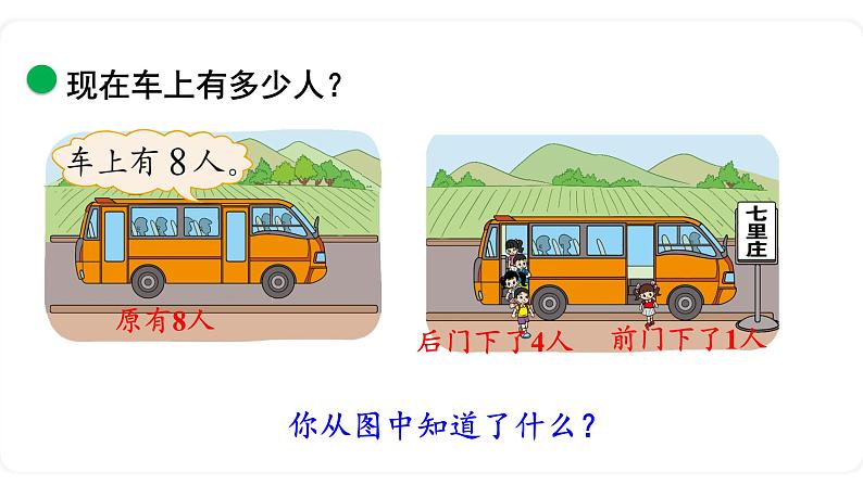 北师大版数学一年级上册3.9  乘车（第一课时）课件05