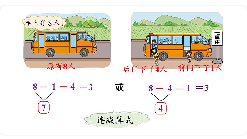 北师大版数学一年级上册3.9  乘车（第一课时）课件06