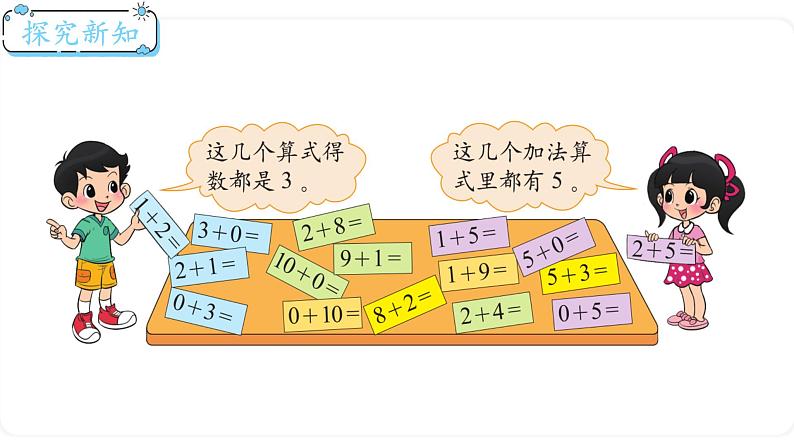 北师大版数学一年级上册3.10 做个加法表 课件03