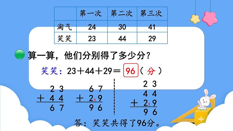 北师大版数学二年级上册1.1 谁的得分高 课件07