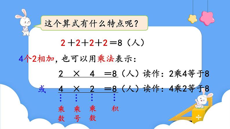 北师大版数学二年级上册3.2  儿童乐园 课件第5页