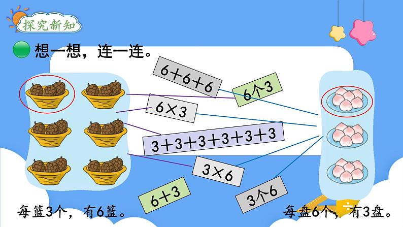 北师大版数学二年级上册3.4 动物聚会 课件03